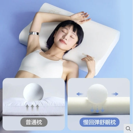 B01航空系列全尺寸舒压记忆棉波浪枕