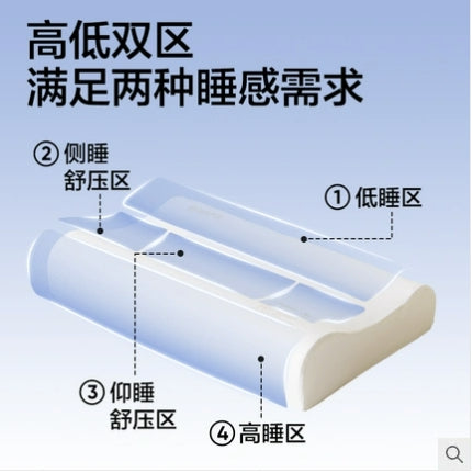 B01航空系列全尺寸舒压记忆棉波浪枕