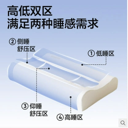 B01航空系列全尺寸舒压记忆棉波浪枕