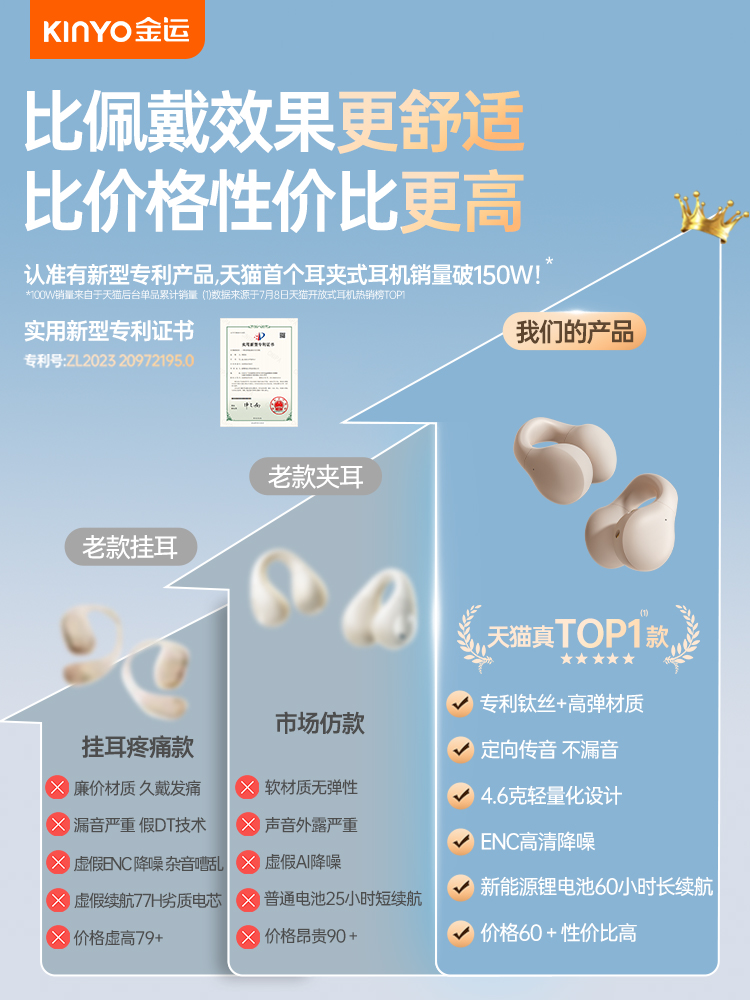 金运蓝牙耳机气骨传导运动不入耳无线耳夹式挂耳2024新款高端女男